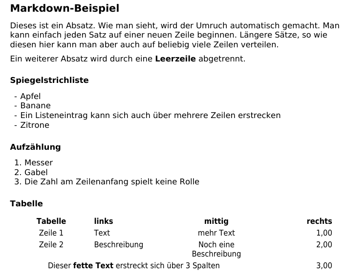 Markdown-Beispiel